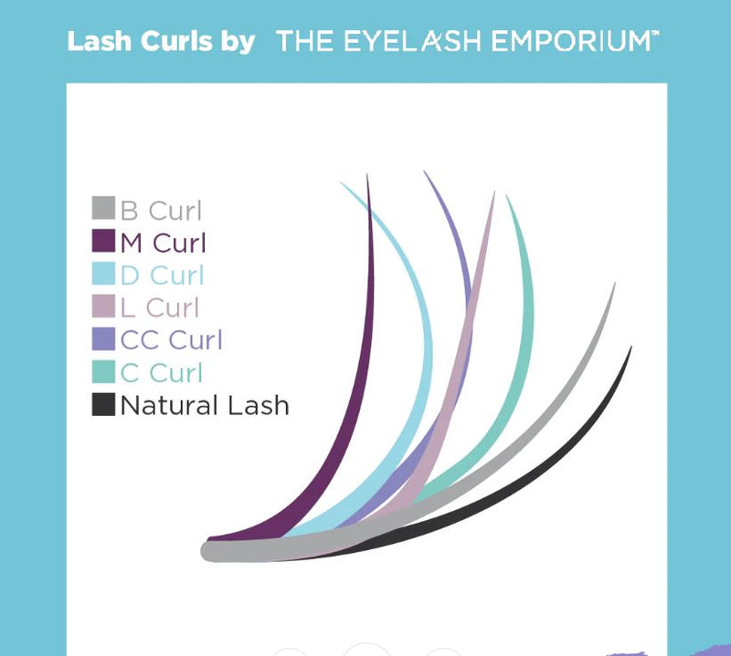 Eyelash Emporium Full Screen Lash Extensions